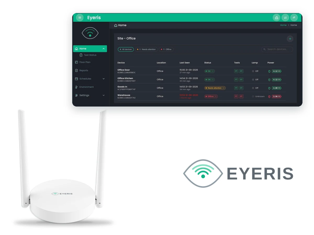 Eyeris: the dashboard and the EYERIS Gateway