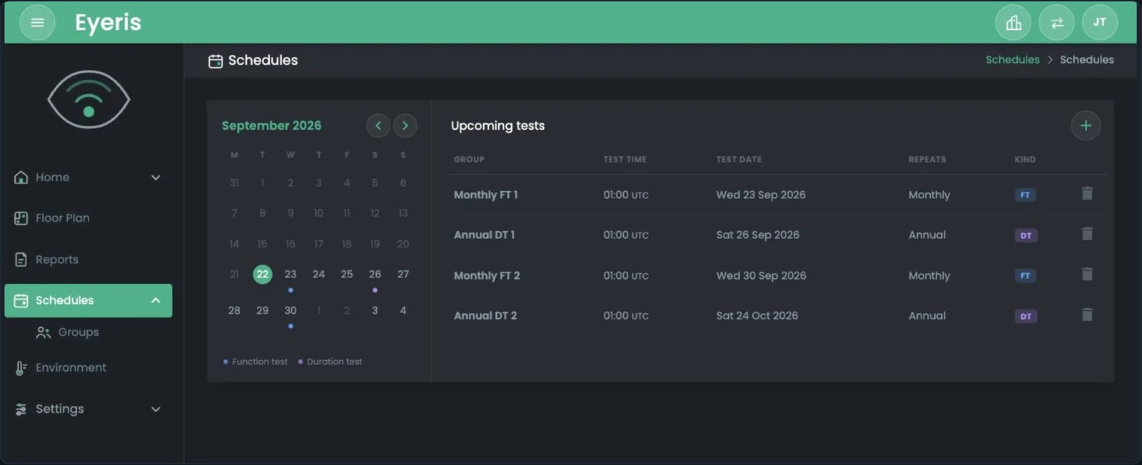 Eyeris Schedules: the upcoming function and duration tests for each group
